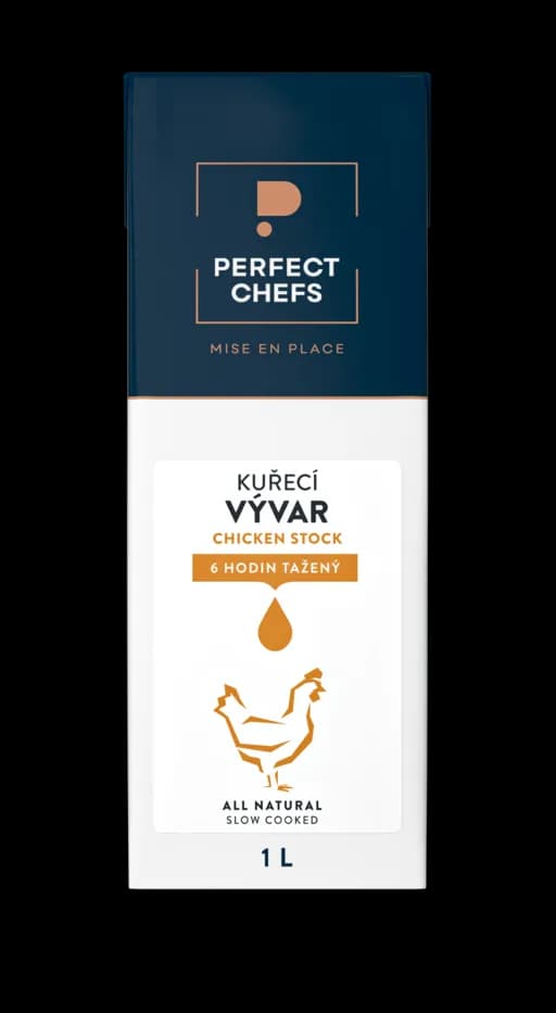 stock.chicken.name